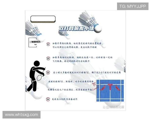 羽毛球技巧全解析：从基础到进阶的实战提升指南