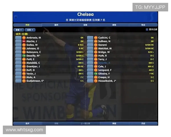 足球经理游戏中英超最值得选择的球队推荐指南