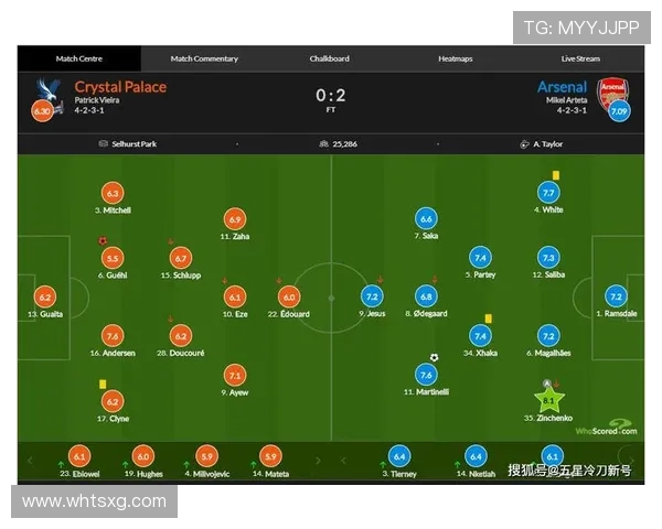 角球统计揭秘巴西甲组联赛特点