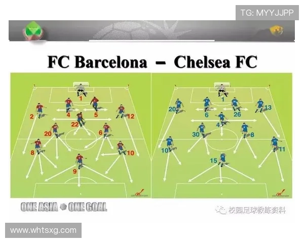 足球比赛中的长传战术与进攻运用