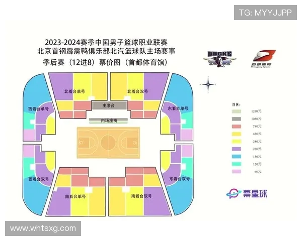 重庆是否还有CBA球队票务与赛场运营的演变