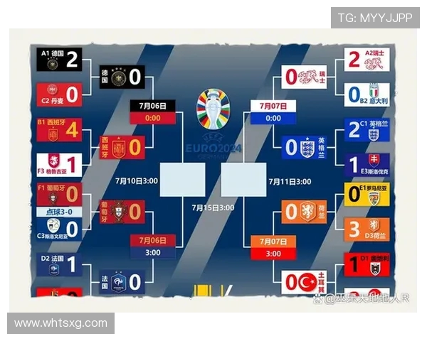 预算最低却战绩最狂：解读意甲本赛季最意外崛起的黑马球队