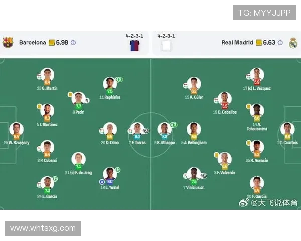 2019年西甲国家德比直播时间与观看方式全解