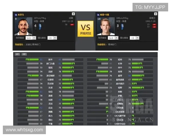 FM2012西甲联赛攻略：FM2012中西甲球队管理技巧
